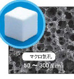 日本発の「バイオセラミックスの再生医療用特性評価法」に関する国際規格が発行