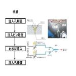 STTG工法   (KT-140103-A)