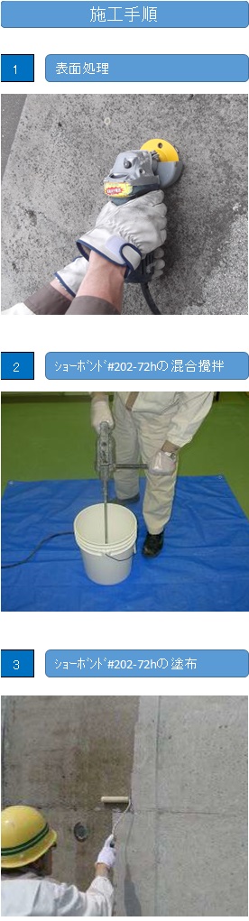 コンクリート打ち継ぎ用接着剤(ショーボンド#202-72h)   (KT-140073-VE)