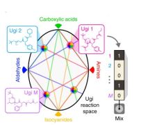 分子情報ストレージシステムの進展を報告