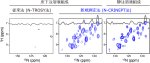 抗体を非破壊的に高次構造評価する技術の確立に成功 抗体を非破壊的に高次構造評価する技術の確立に成功