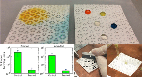 ウィルスを寄せ付けない丸洗いできる耐久性テキスタイルコーティング