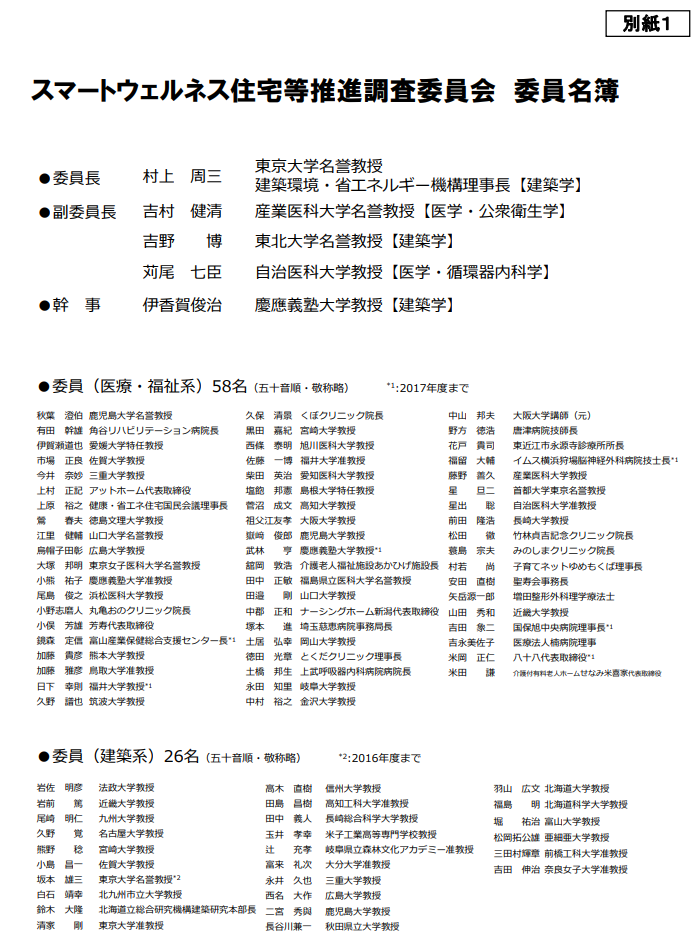 住宅内の室温の変化が居住者の健康に与える影響とは?調査結果から得られつつある「新たな知見」について報告