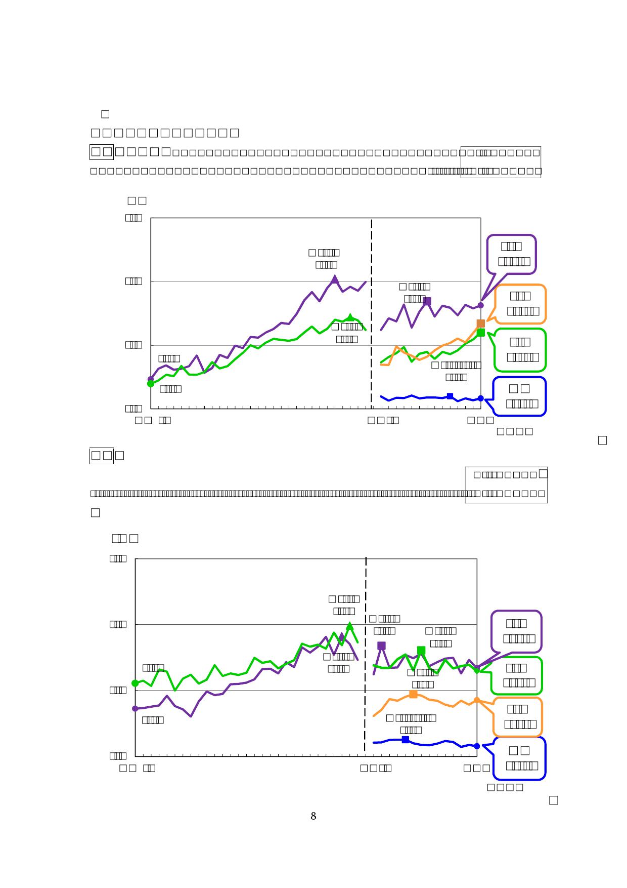 令和元年度学校保健統計(学校保健統計調査報告書)の公表について