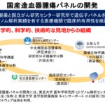 国内初の造血器腫瘍を対象とする遺伝子パネル検査を開発