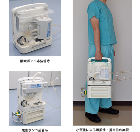 小型・軽量な次世代型人工心肺システム「BR13030」(NCVC-ECMO _01)のfirst in human試験