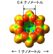 原子サイズの凹みを持つ金属酸化物クラスターによる分極の誘発とアルカンの臭素化に対する反応性の制御に成功