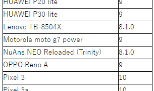 新型コロナウイルス接触確認アプリ(COCOA) COVID-19 Contact-Confirming Application