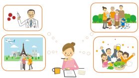 未来への手紙がネガティブ感情を軽減させることの効果を検証～パンデミック下における実験データから～