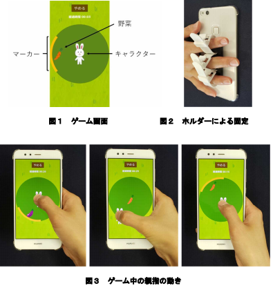 手根管症候群を検査するスマホゲームを開発 ～機械学習で親指の動きから推定、早期診断へ～