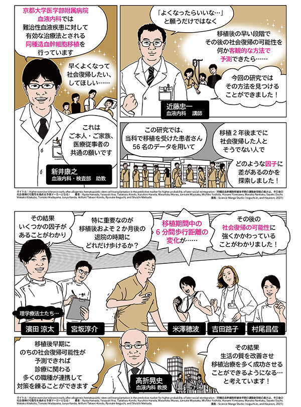 同種造血幹細胞移植後における社会復帰の予測因子を発見~移植後リハビリテーションがもつ重要性~ 同種造血幹細胞移植後における社会復帰の予測因子を発見~移植後リハビリテーションがもつ重要性~