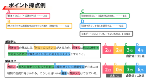 「記述式をAI採点する現代文トレーニング」をリリース～記述式AI採点の技術を活⽤した教材を開発～