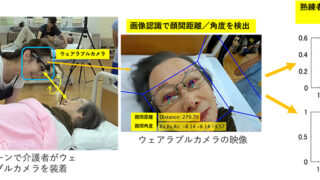 優しさを伝える介護技術の習熟度をAIで評価する手法を開発