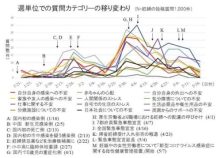 妊婦の不安 長期化するコロナ禍で変化～気分障害、周囲からのサポートに関する支援が必要～