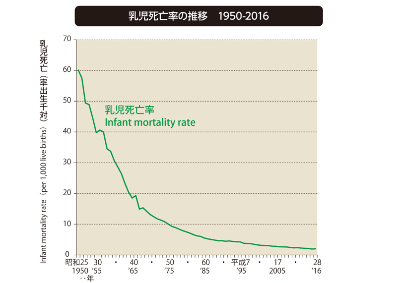 「命の選択」、先端医療とどう向き合う ～多様な価値観を認める寛容さが大切～