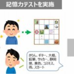 「興奮」「興味」「喜び」の感情が学習中の記憶力を向上させることを証明