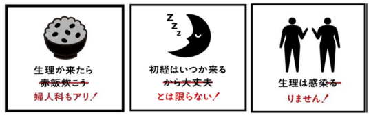 &ldquo;スポーツ&times;生理&rdquo;に特化した次世代型オンライン教材「1252 Playbook」を制作