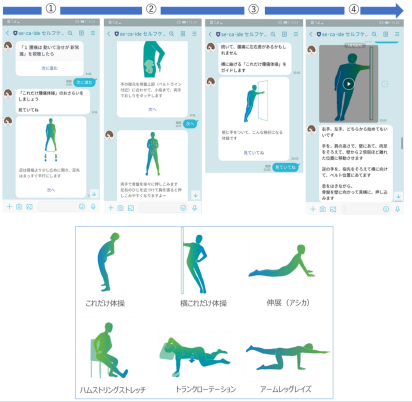 慢性腰痛に対するモバイルアプリを用いた新たな患者教育と運動療法の効果