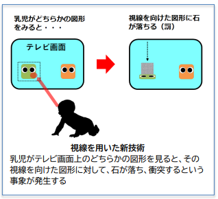 8 ヵ月の乳児も”悪者”を罰する前言語期乳児の道徳的行動を解明