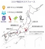 「コロナ制圧タスクフォース」 COVID-19疾患感受性遺伝子DOCK2の重症化機序を解明 ～アジア最大のバイオレポジトリーでCOVID-19の治療標的を発見～