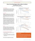 高齢の乳がん患者に対する放射線治療の選択について(Radiotherapy optional for older breast cancer patients)