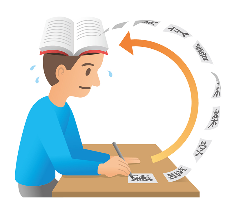 漢字の手書きは文章力の発達に独自の貢献をする～読み書き発達の二重経路モデルの提唱～