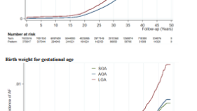 小児および若年成人における心房細動のリスクに関する新たな知見(New insights on the risk for atrial fibrillation in children and young adults)
