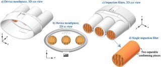 大麻を吸った人の息に含まれるTHCを研究者が分析(Researchers Analyze THC in Breath of Cannabis Smokers)