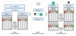 学生はAIのフィードバックよりも教師のフィードバックを好むようだ(Students seem to prefer teacher feedback over AI feedback)