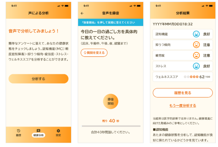 SMK音声による認知症診断支援アルゴリズムの共同研究・開発が完了～MCIの検知において高い精度を実現、本格的な販売を開始～