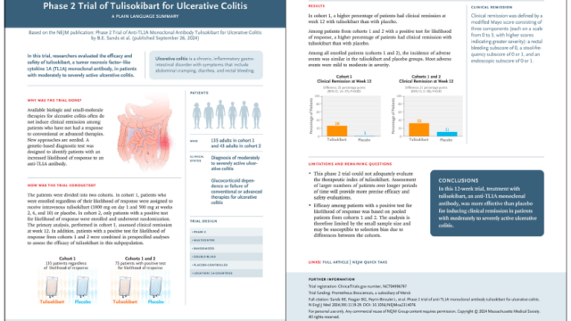 潰瘍性大腸炎に対する新しい有望な治療法(Studies identify promising new treatments for ulcerative colitis)