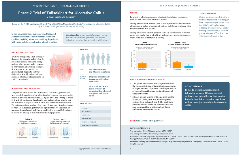 潰瘍性大腸炎に対する新しい有望な治療法(Studies identify promising new treatments for ulcerative colitis)