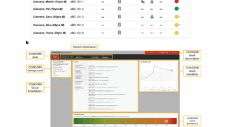 AIと看護の連携で命を救う(Nurses and AI Collaborate to Save Lives, Reduce Hospital Stays)