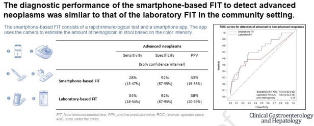 スマートフォンで大腸がん検診?(Colorectal cancer screening via smartphone?)