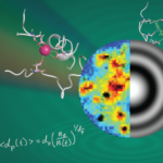 ホログラフィック精密計測で細胞内構造を可視化(Holographic Precision, Super-Resolution Vision: Scientists Reveal the Hidden World of Vital Cellular Structures)