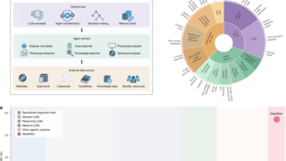 「ブラックボックス」から「透明」なエージェントAIへの技術的ブレークスルー(Technical Breakthrough From “Black Box” to “Transparent” Agentic AI)