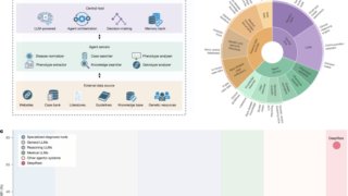 「ブラックボックス」から「透明」なエージェントAIへの技術的ブレークスルー(Technical Breakthrough From “Black Box” to “Transparent” Agentic AI)