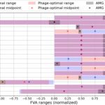 ゲノムスケールモデルによりウイルスの細胞乗っ取りを予測（Predicting Viral Hijacking Through Genome-Scale Modeling）