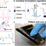 装着性と快適性を向上させた心臓モニタリング材料を開発（New Material Makes Heart Monitoring Tech More Comfortable）