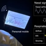 柔らかい皮膚型鼻パッチで睡眠モニタリングを変革へ（Soft, Skin-Like Nasal Patch Could Transform Sleep Monitoring）