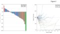 乳がん薬が治療抵抗性子宮がんに有効 （Breast cancer drug is effective for treatment-resistant uterine cancer）