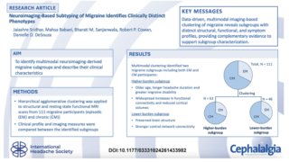 脳画像解析で新たな片頭痛分類を発見（Brain imaging reveals new migraine classifications）